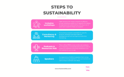 Steps to Sustainability